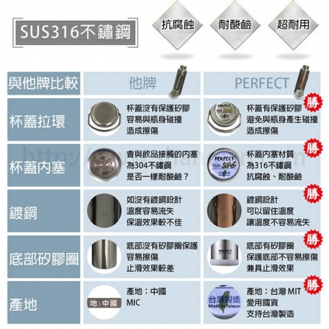 IKH717991極緻316真空保溫瓶1000CC(不鏽鋼)