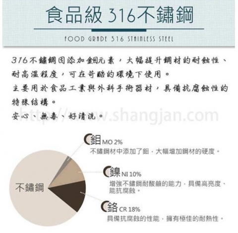 KH330221極緻316內鍋10人份