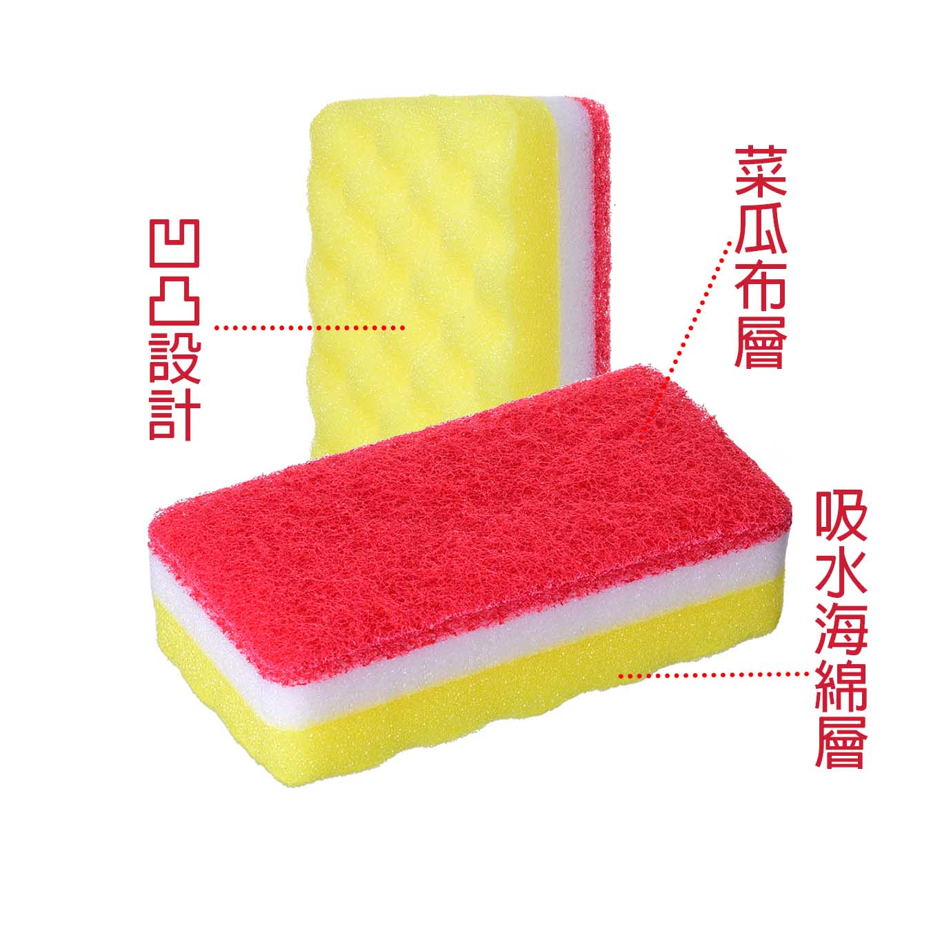 SEIWA-PRO日本耐久力廚用海綿