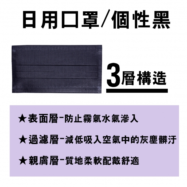 B3705吸護日用口罩個性黑(50入)